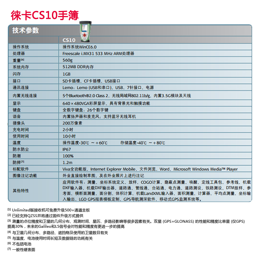 徠卡CS 10手簿技術參數