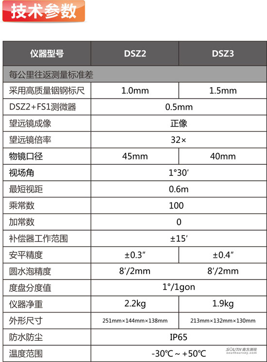 南方DSZ2/DSZ3高精度安平水準儀參數