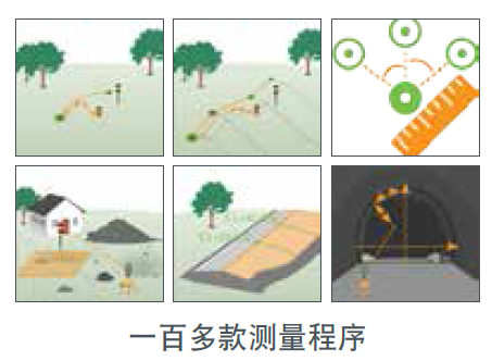 徠卡全站儀測量程序