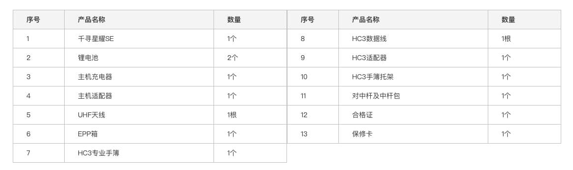 千尋星耀SE網絡RTK接收機裝箱清單