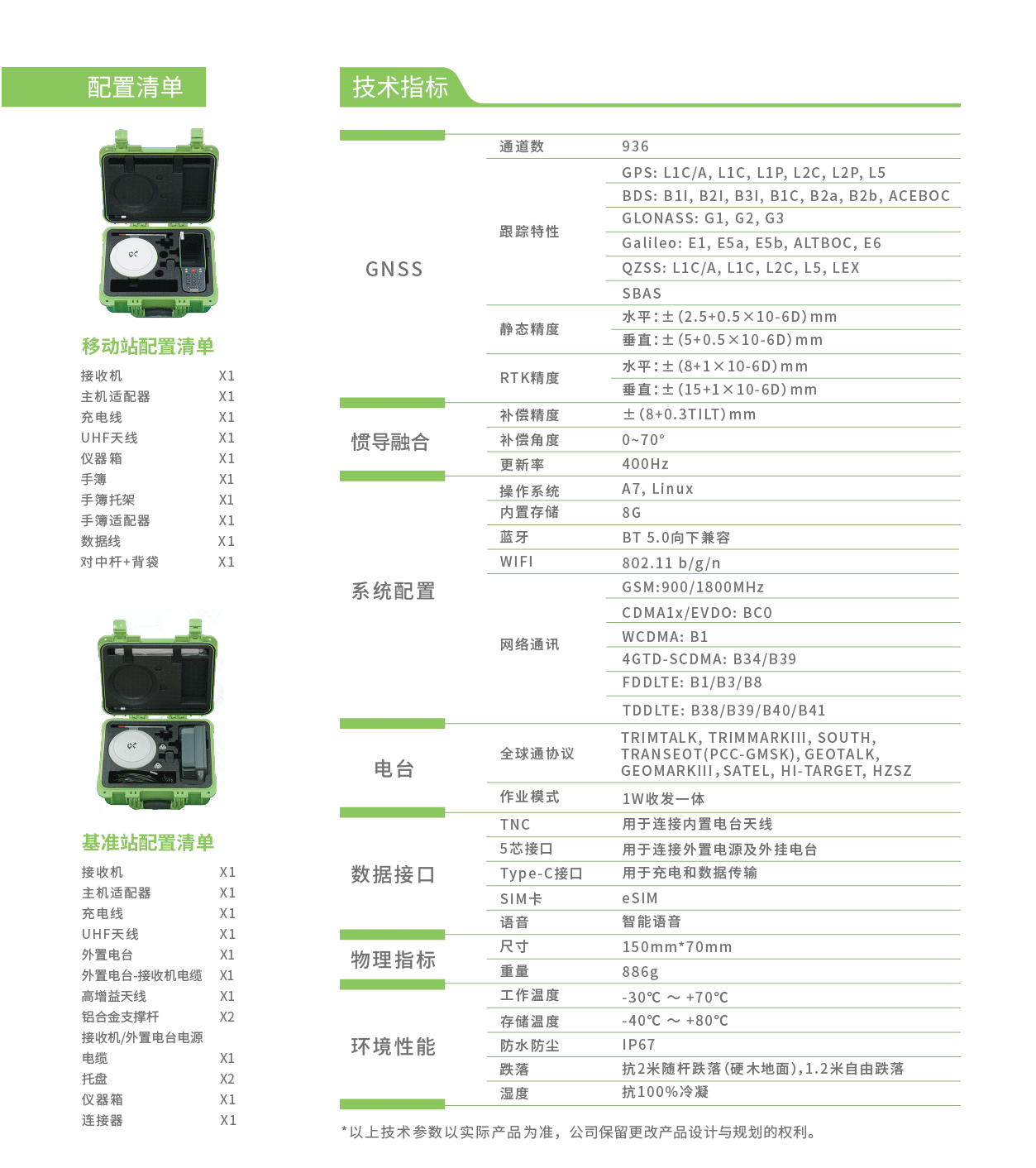 阿爾法6旗艦慣導RTK技術參數